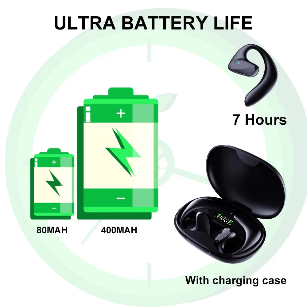 "M8 Wireless Translator Earbuds – 144 Language Real-Time Translation, Bluetooth 5.1 Smart Earphones for Travel/Business