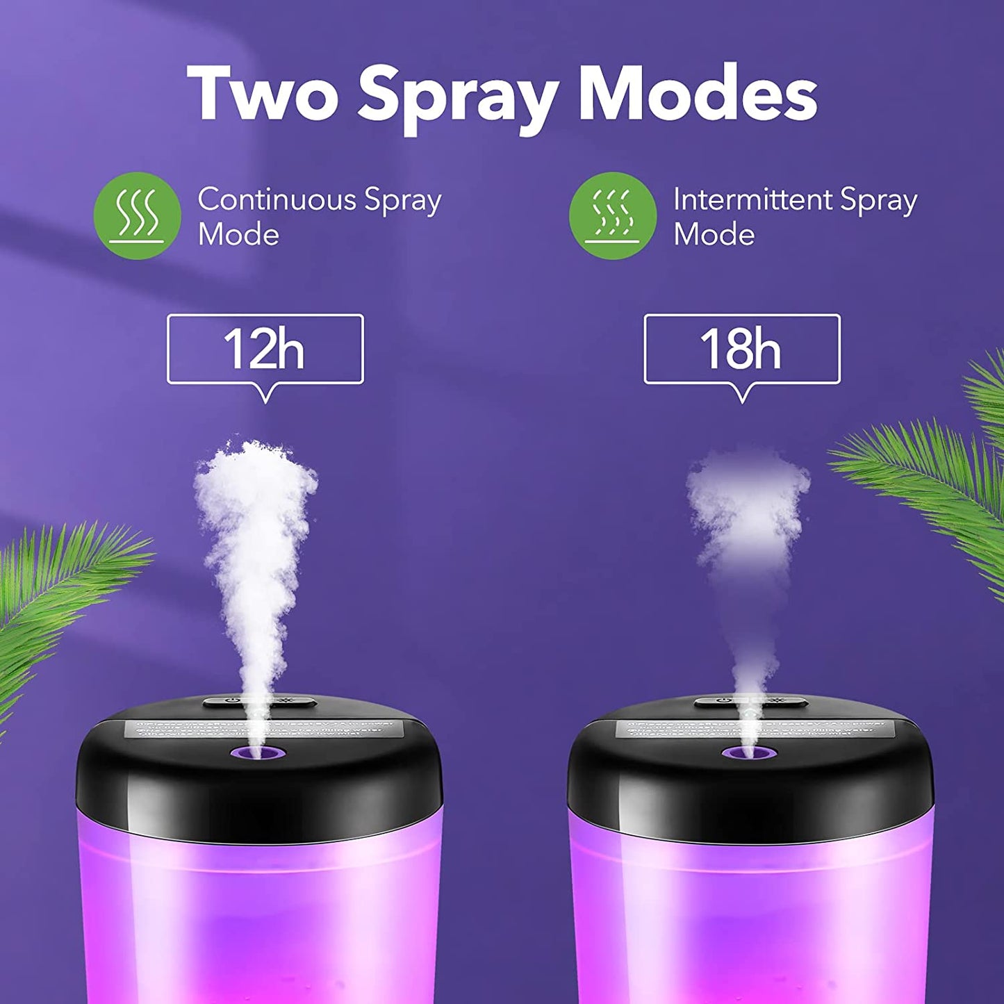 Car Diffuser Desk Humidifier - 7 Color Car Diffusers for Essential Oils, Portable Travel Humidifier