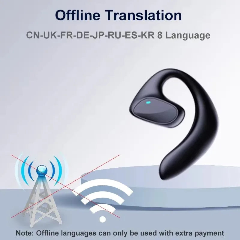 "M8 Wireless Translator Earbuds – 144 Language Real-Time Translation, Bluetooth 5.1 Smart Earphones for Travel/Business